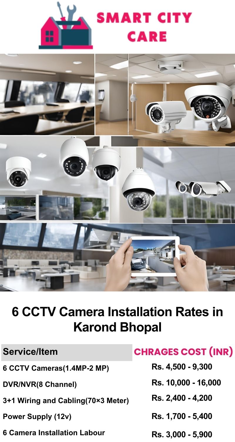 6 CCTV camera installation cost list in  Bhopal, Karond