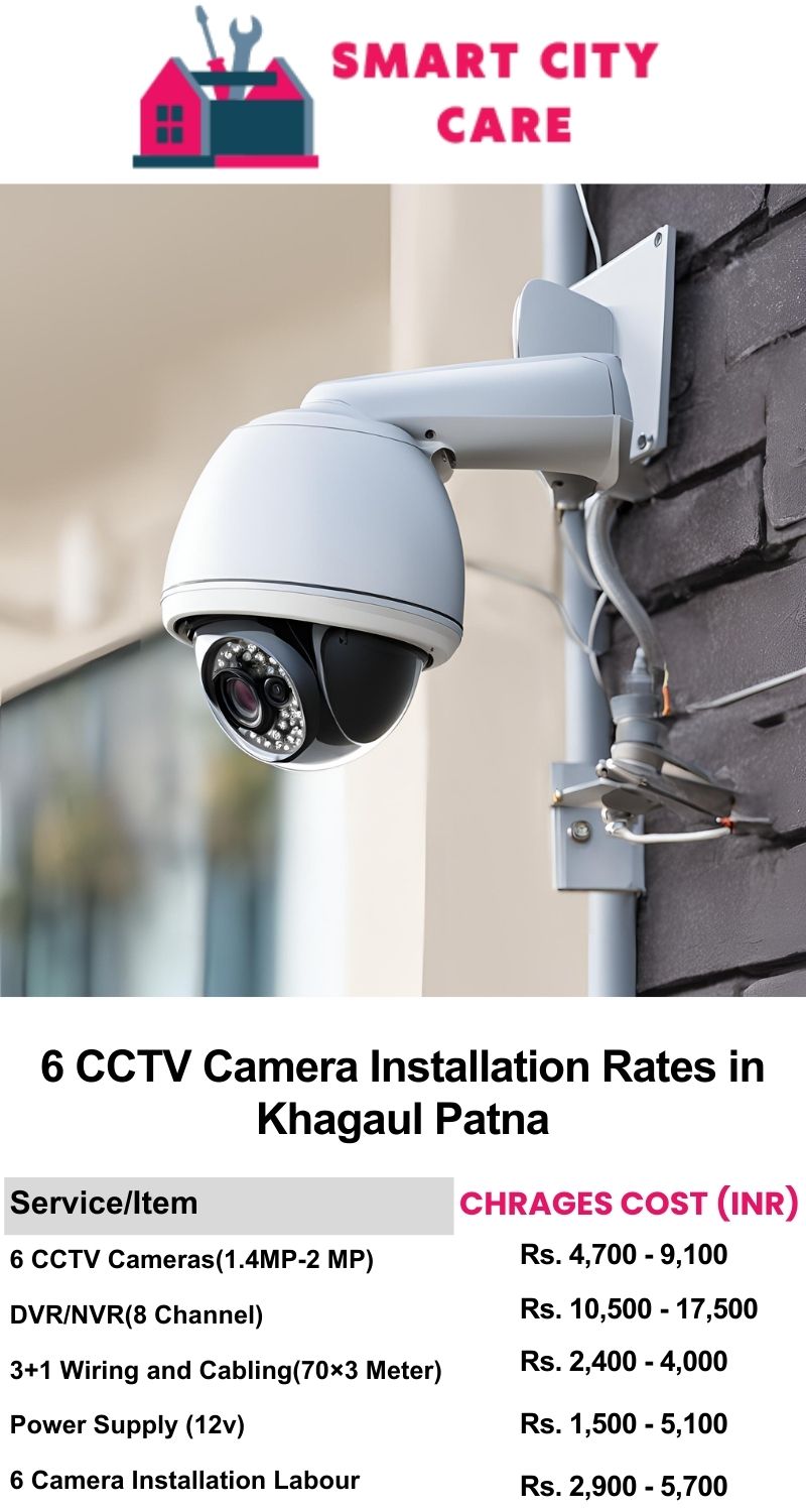 6 CCTV camera installation cost list in  Patna, Khagaul