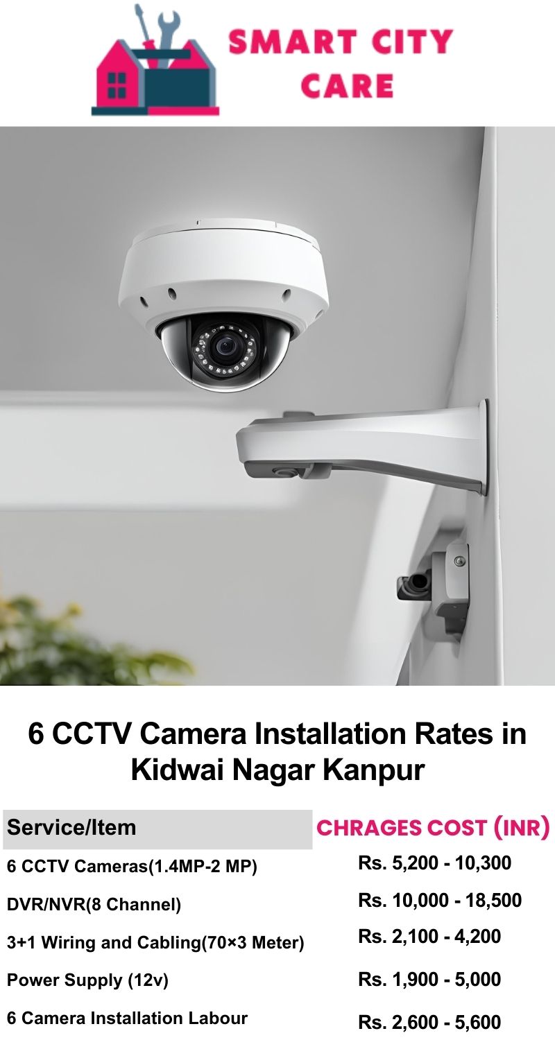 6 CCTV camera installation cost list in  Kanpur, Kidwai Nagar