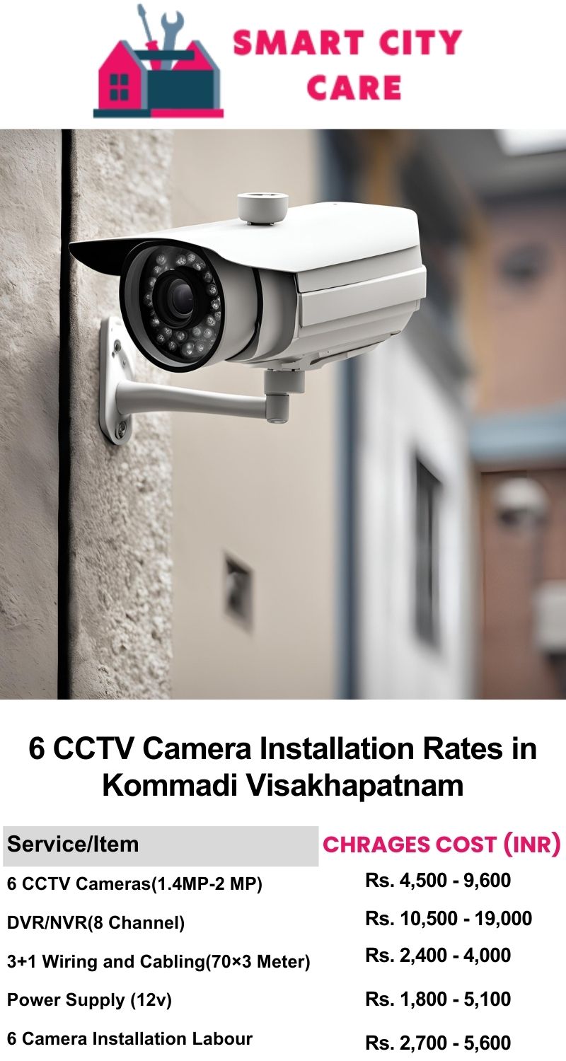 6 CCTV camera installation cost list in  Visakhapatnam, Kommadi