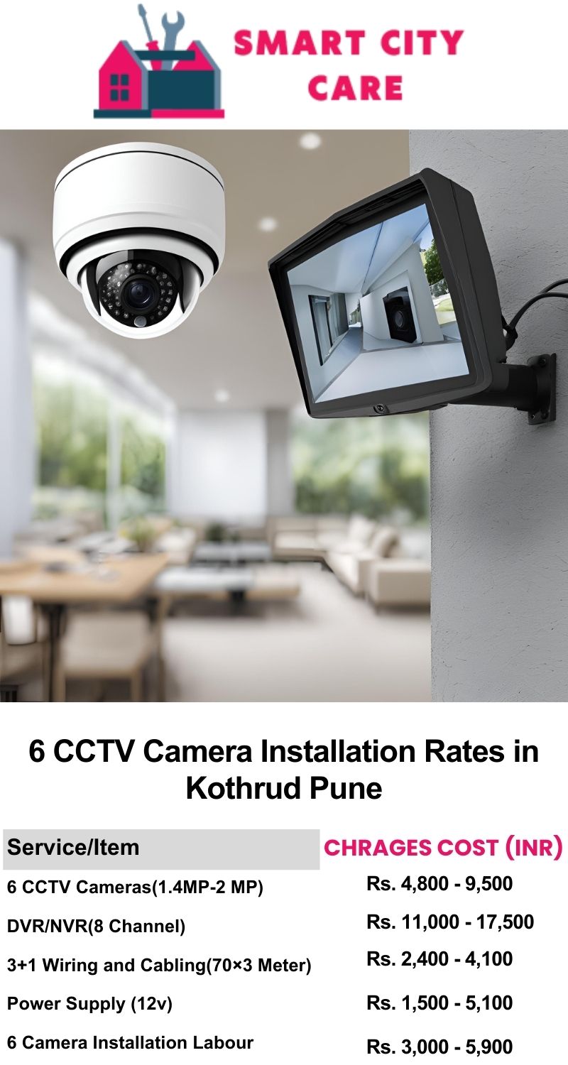 6 CCTV camera installation cost list in  Pune, Kothrud