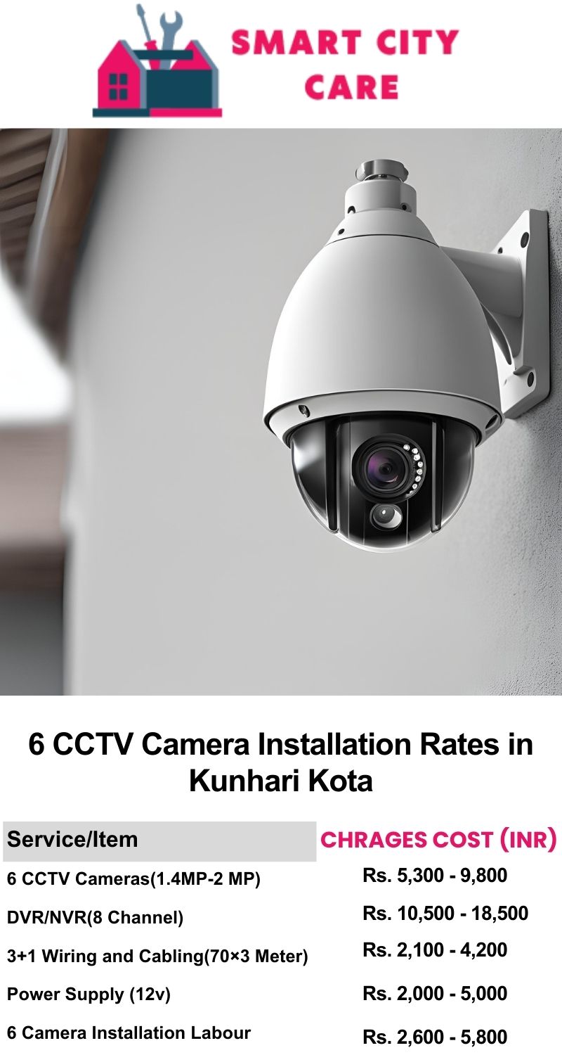 6 CCTV camera installation cost list in  Kota, Kunhari