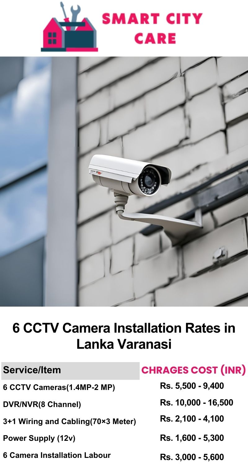 6 CCTV camera installation cost list in  Varanasi, Lanka