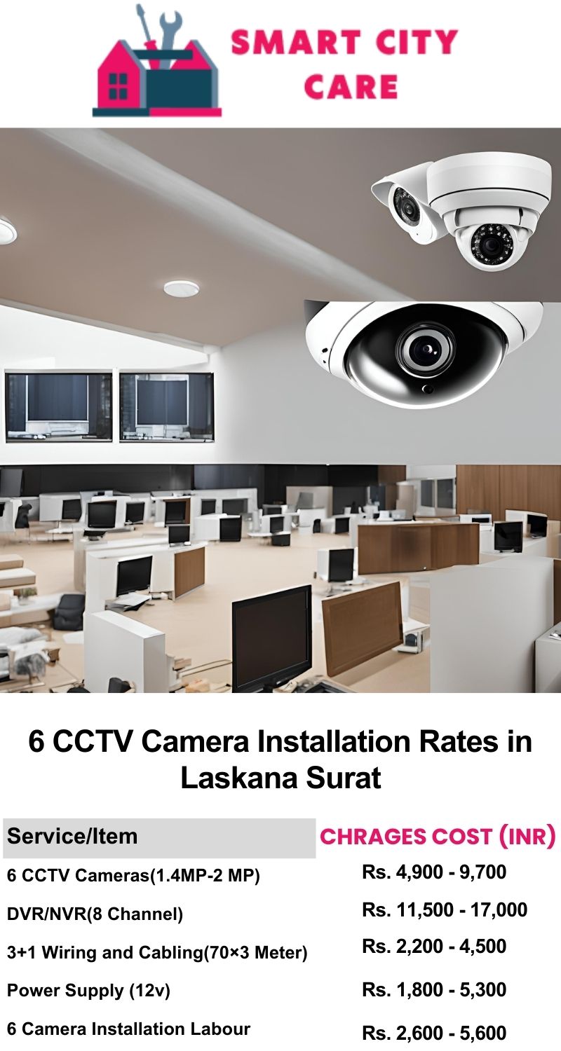 6 CCTV camera installation cost list in Surat, Laskana