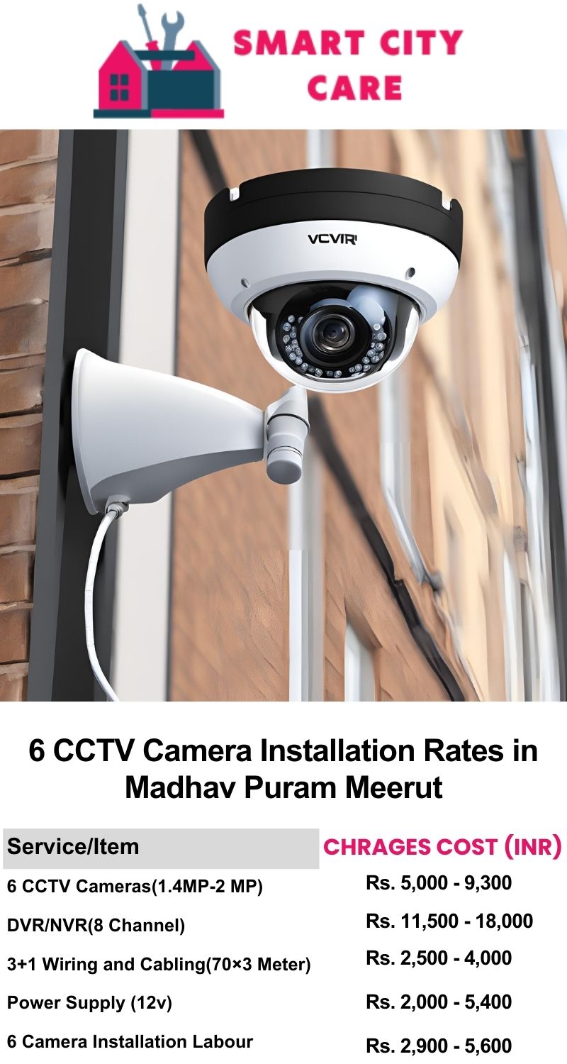 6 CCTV camera installation cost list in Meerut, Madhav Puram