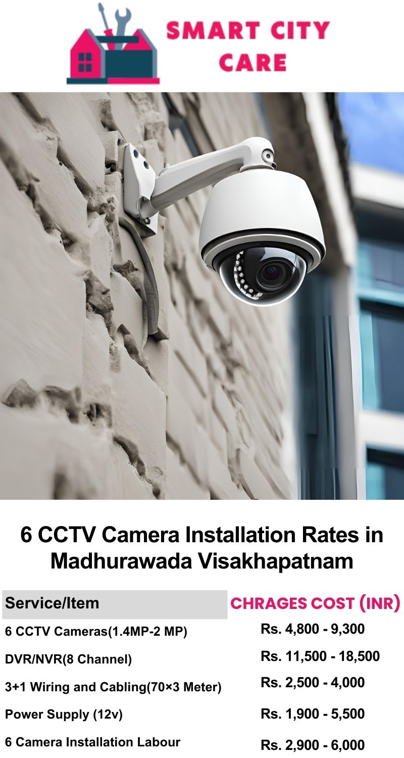 6 CCTV camera installation cost list in  Visakhapatnam, Madhurawada