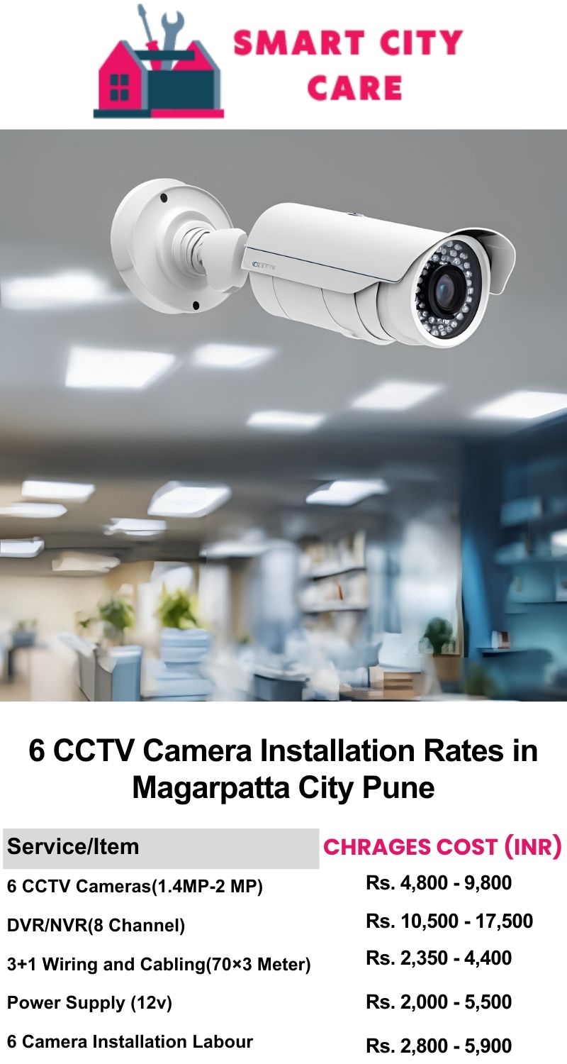 6 CCTV camera installation cost list in  Pune, Magarpatta City