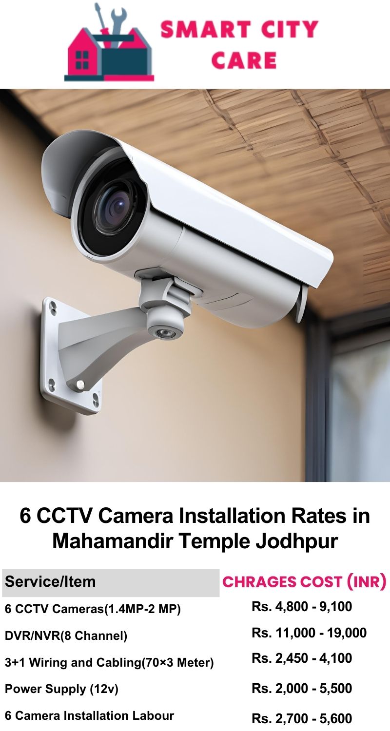 6 CCTV camera installation cost list in  Jodhpur, Mahamandir Temple