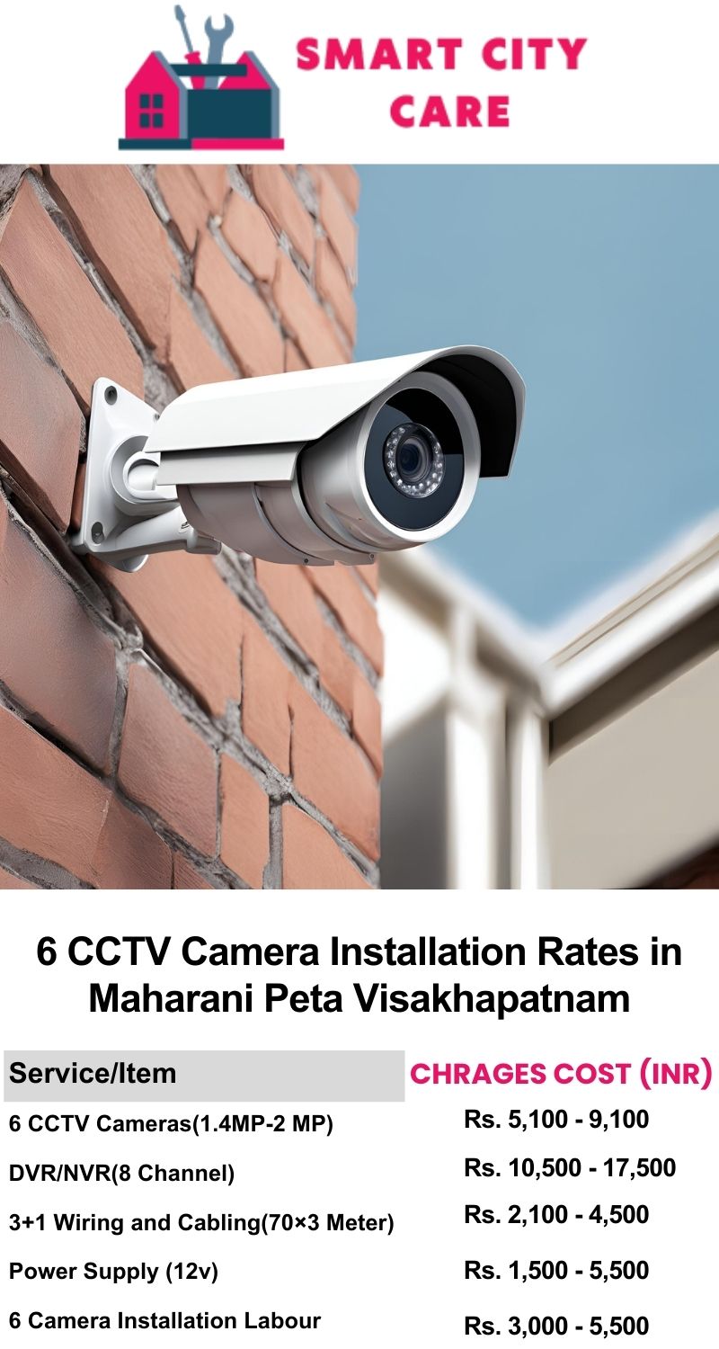 6 CCTV camera installation cost list in  Visakhapatnam, Maharani Peta