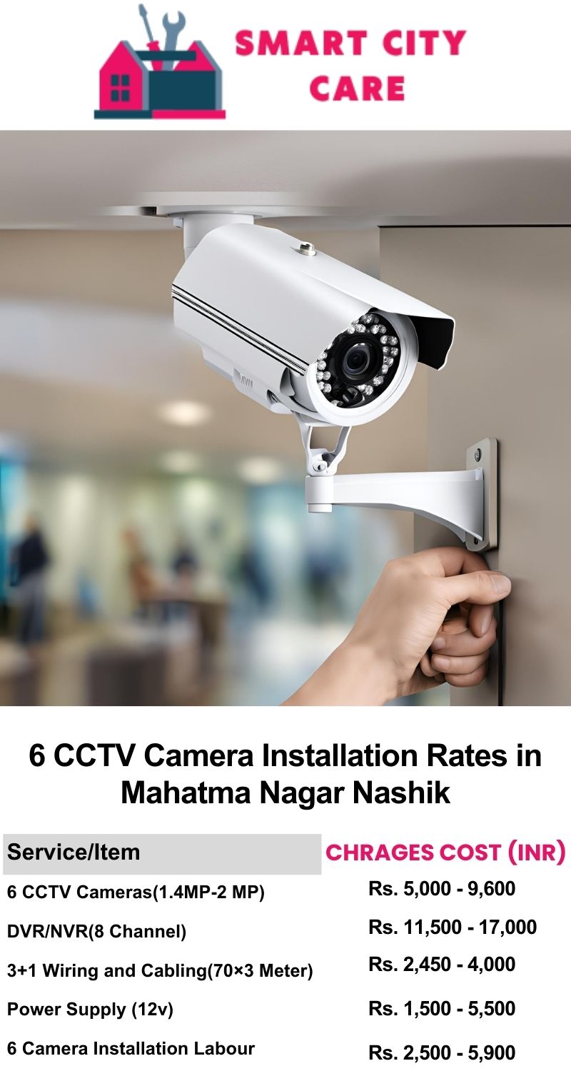 6 CCTV camera installation cost list in  Nashik, Mahatma Nagar