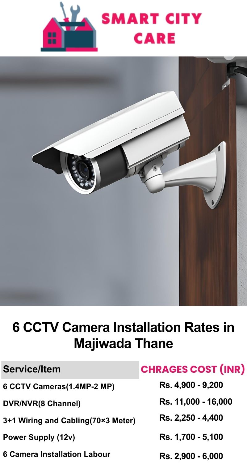 6 CCTV camera installation cost list in  Thane, Majiwada