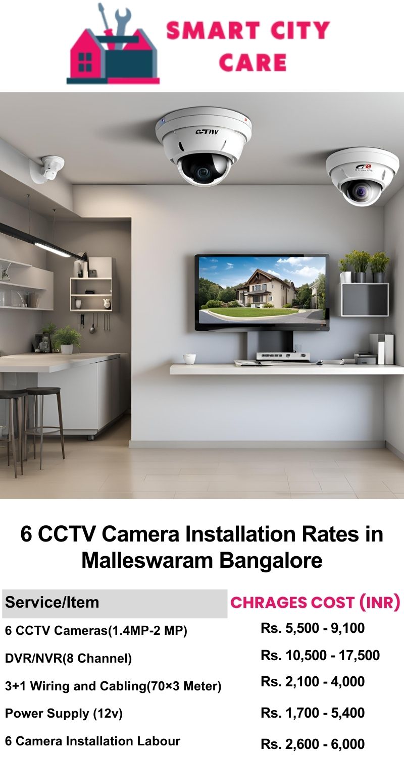 6 CCTV camera installation cost list in  Bangalore, Malleswaram