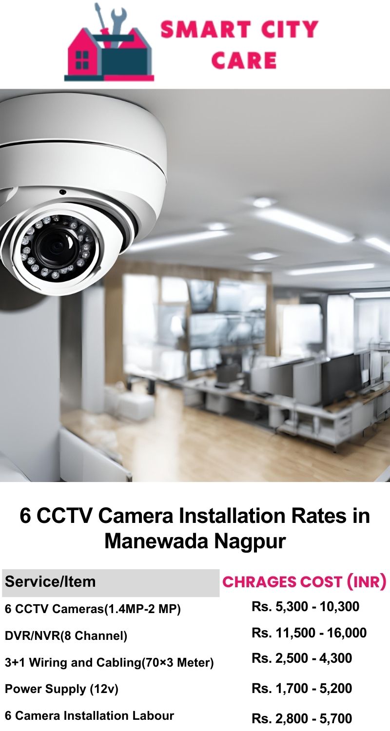 6 CCTV camera installation cost list in  Nagpur, Manewada