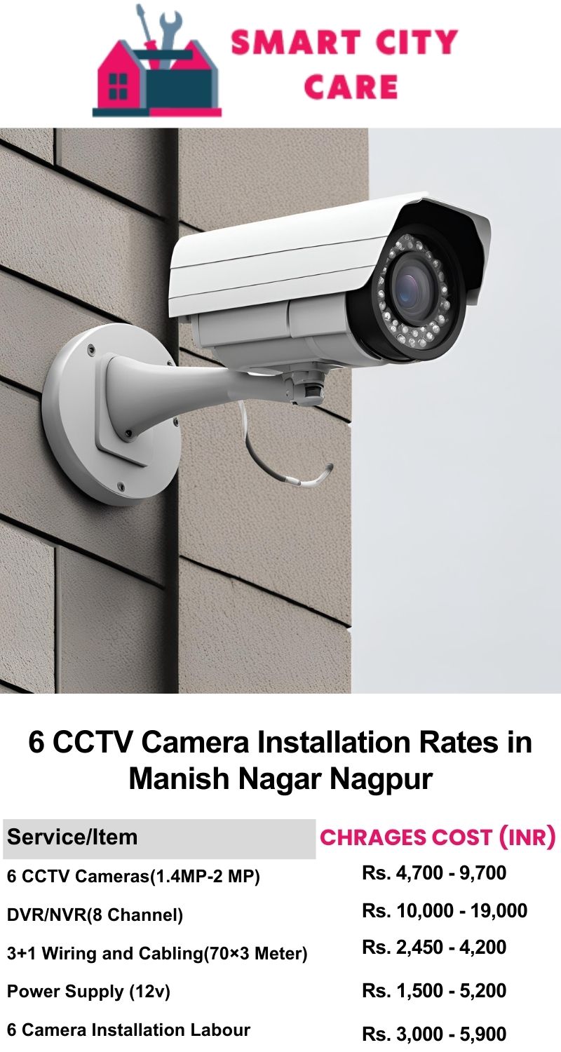 6 CCTV camera installation cost list in  Nagpur, Manish Nagar