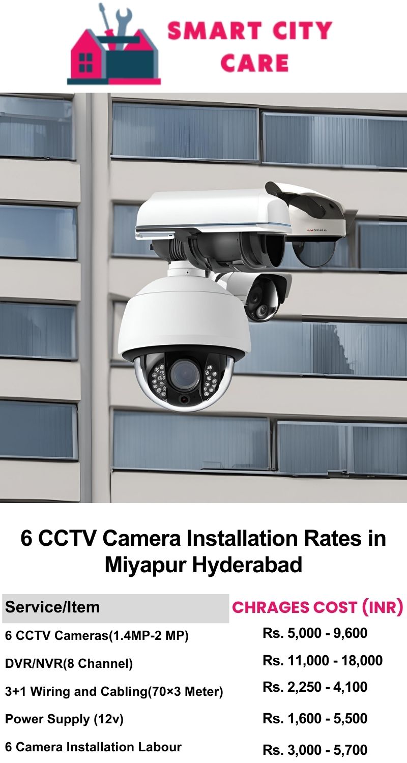 6 CCTV camera installation cost list in  Hyderabad, Miyapur