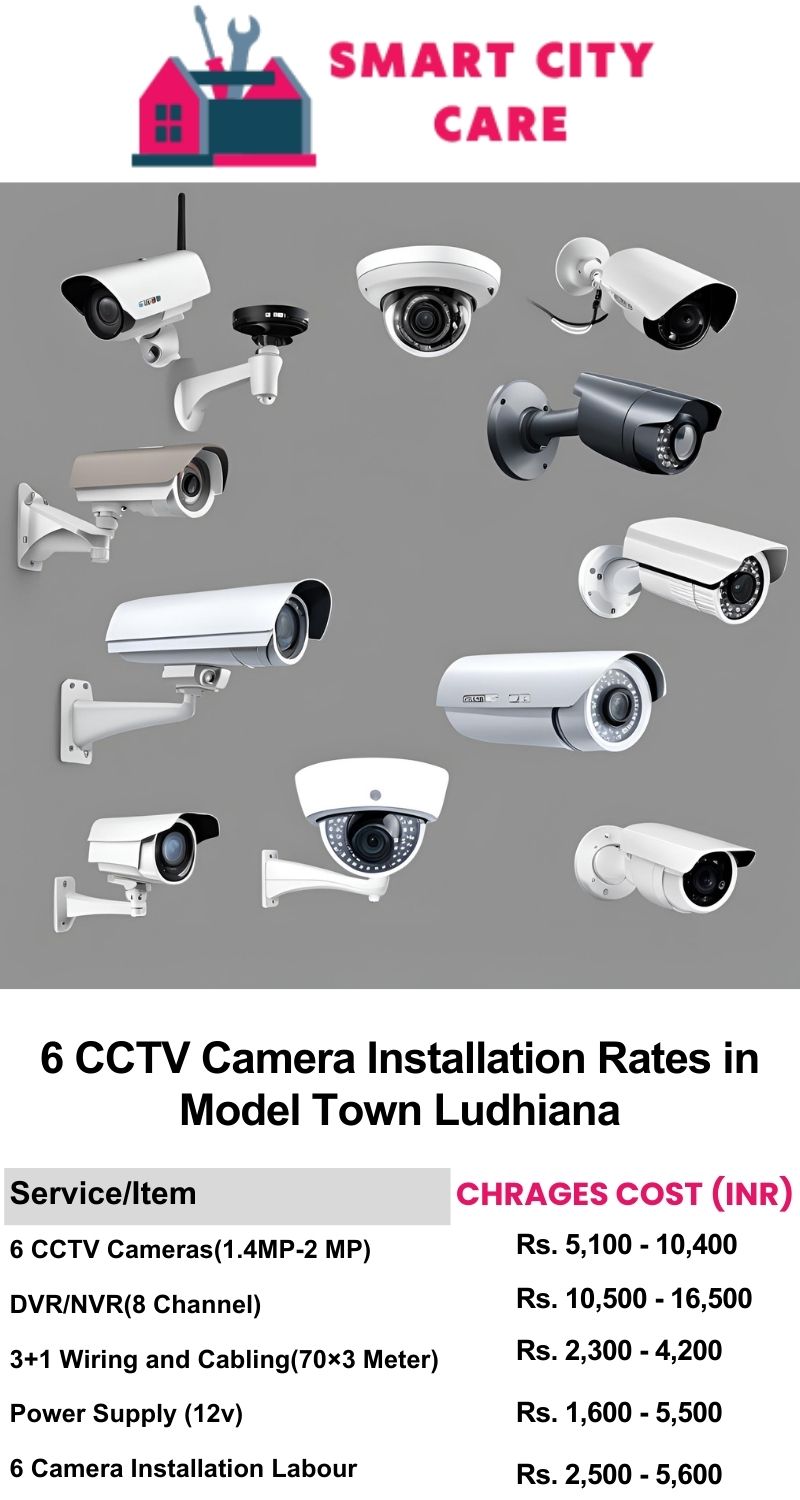 6 CCTV camera installation cost list in  Ludhiana, Model Town