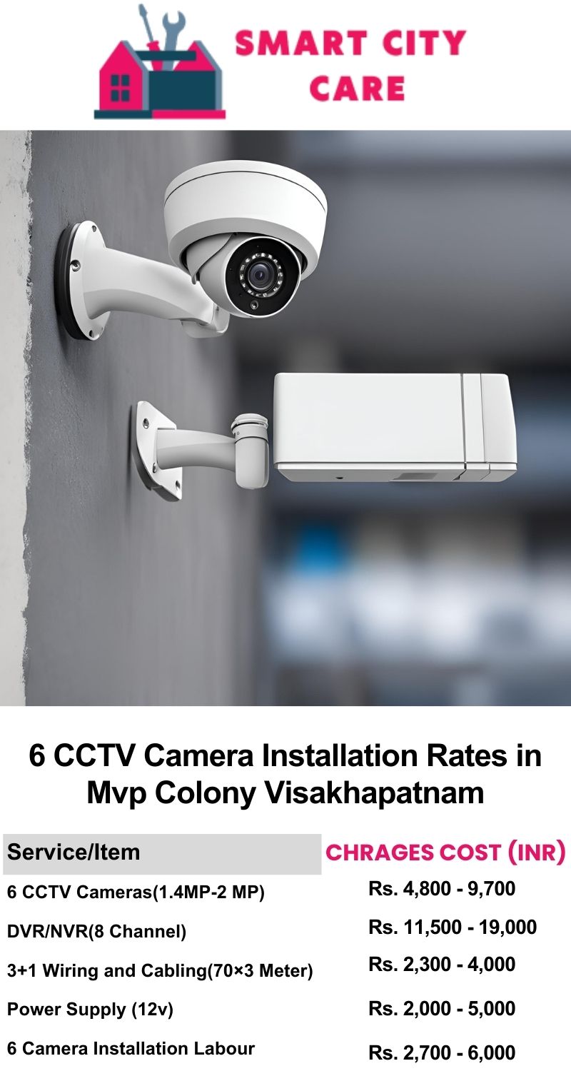 6 CCTV camera installation cost list in  Visakhapatnam, MVP Colony