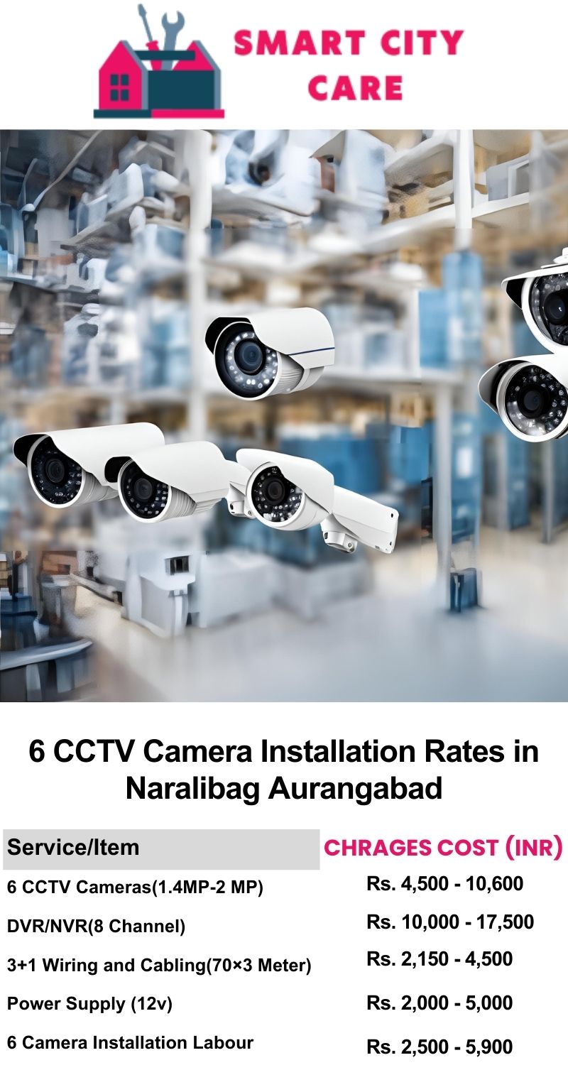 6 CCTV camera installation cost list in  Aurangabad, Naralibag