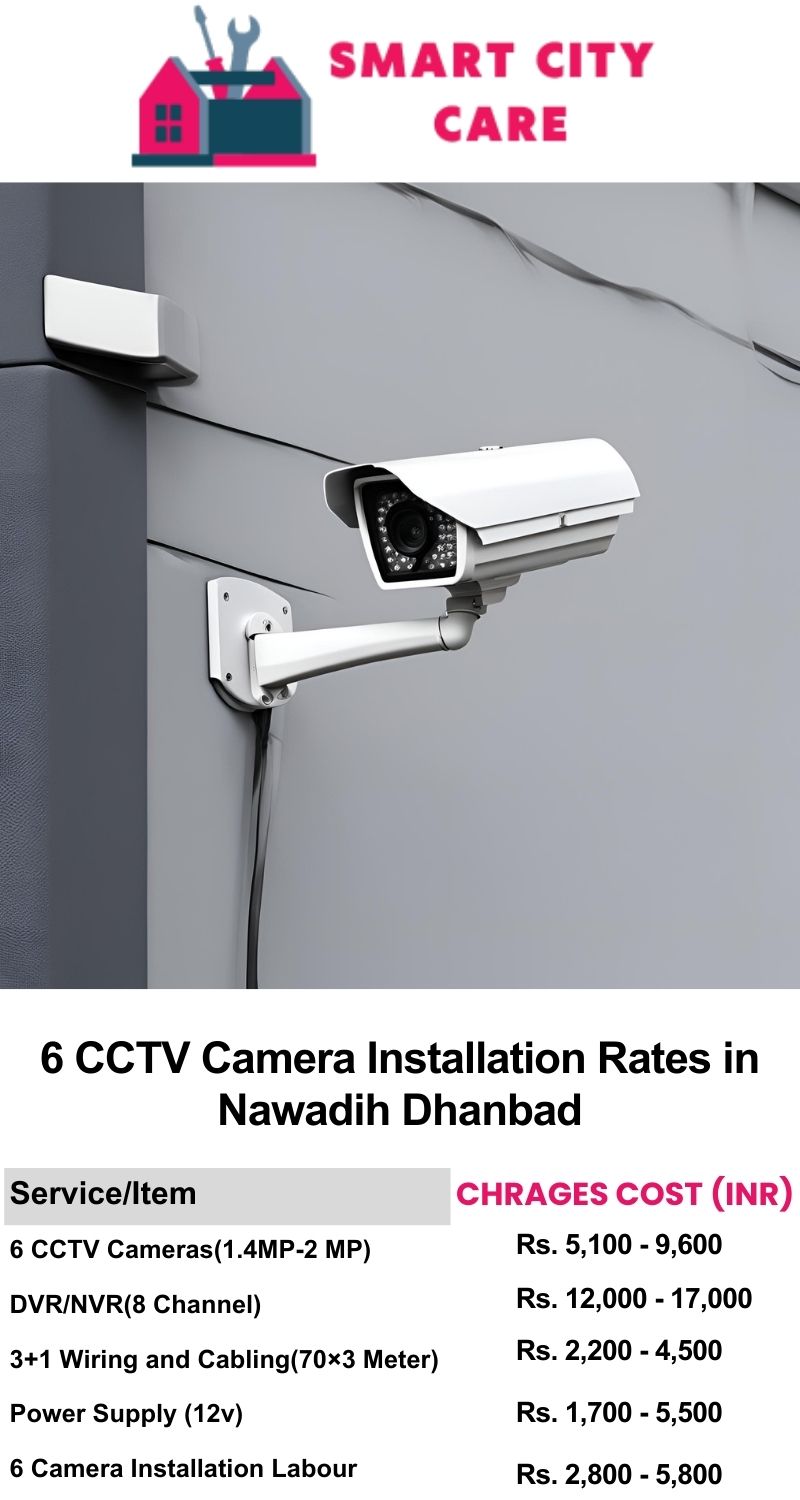 6 CCTV camera installation cost list in  Dhanbad, Nawadih