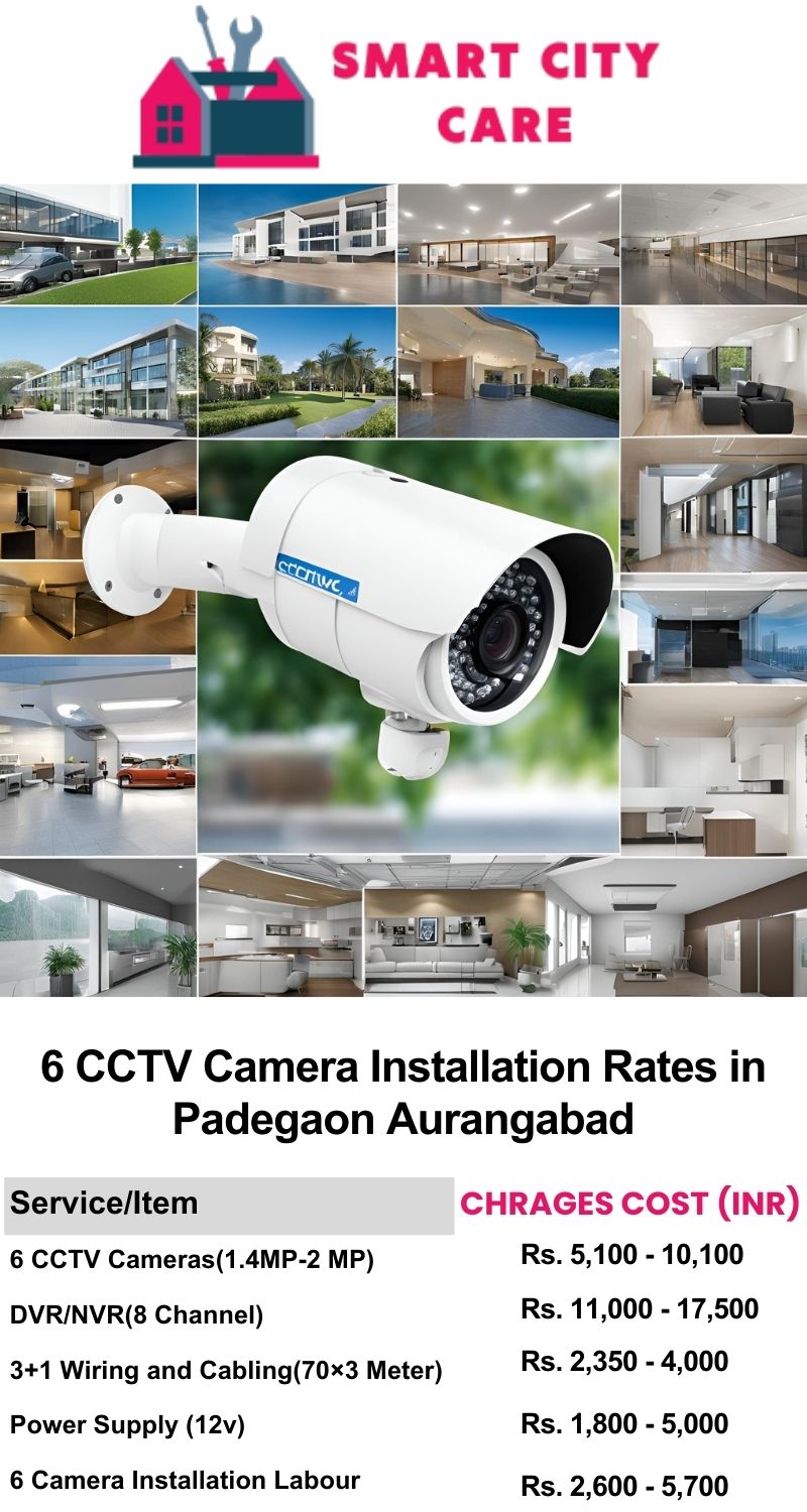 6 CCTV camera installation cost list in  Aurangabad, Padegaon