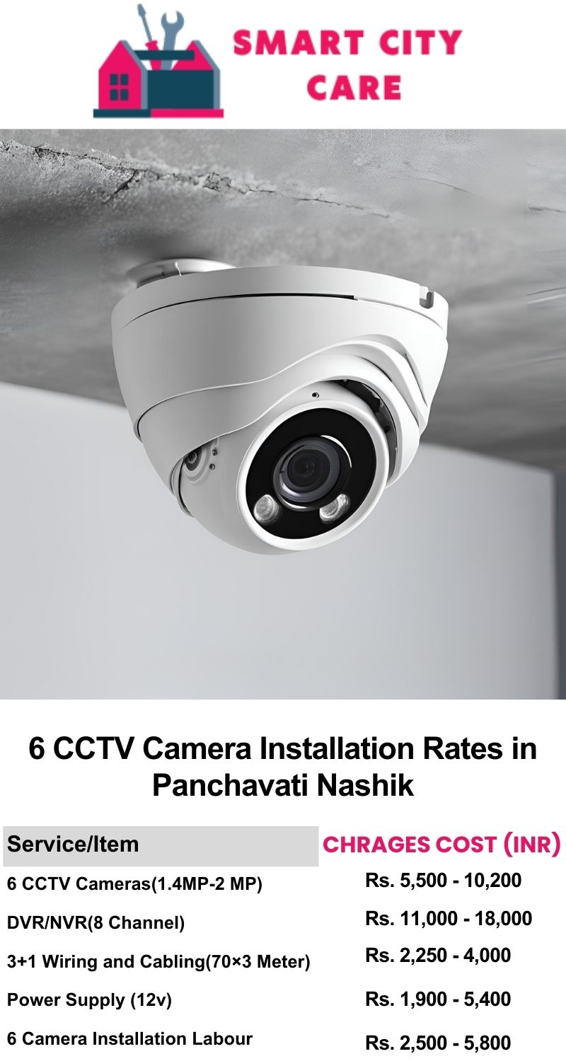 6 CCTV camera installation cost list in  Nashik, Panchavati