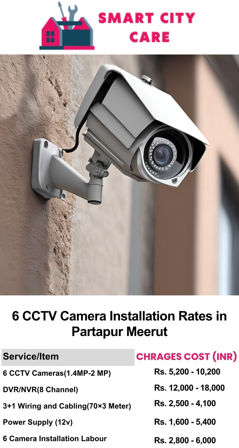 6 CCTV camera installation cost list in Meerut, Partapur