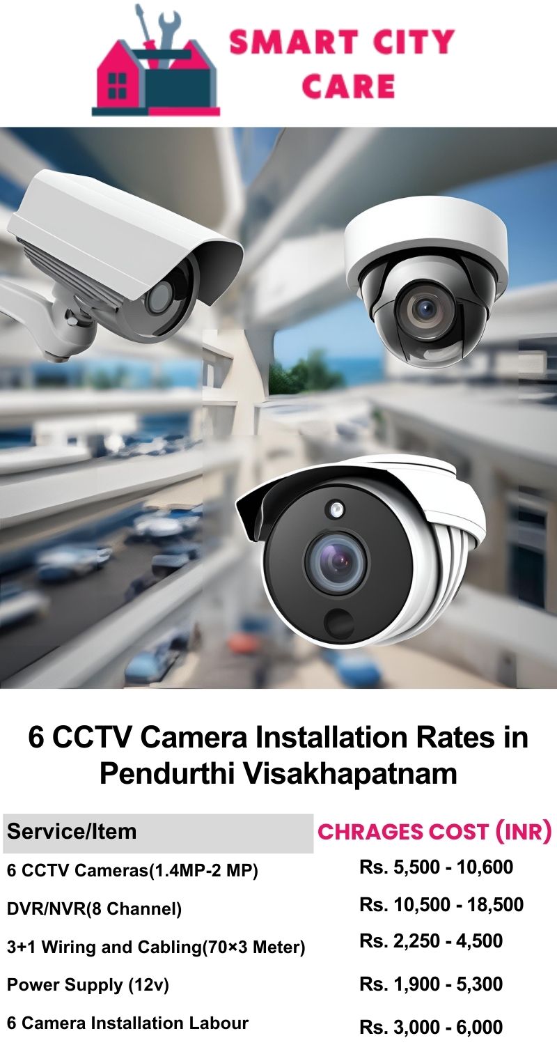 6 CCTV camera installation cost list in  Visakhapatnam, Pendurthi