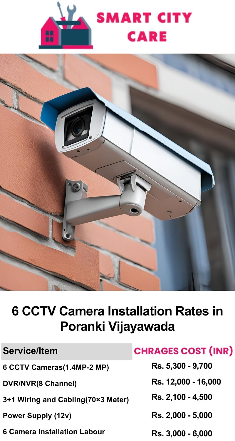 6 CCTV camera installation cost list in  Vijayawada, Poranki