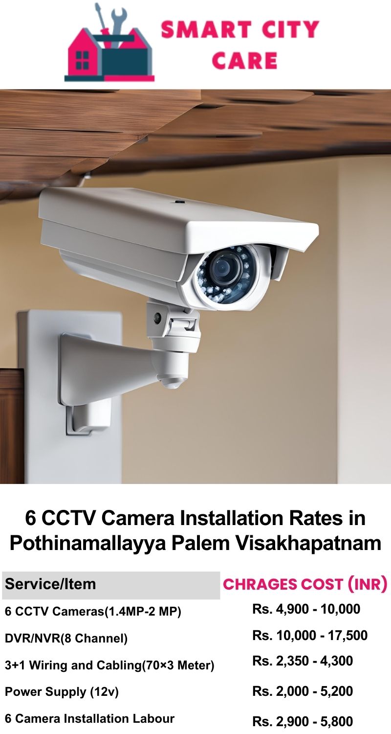 6 CCTV camera installation cost list in  Visakhapatnam, Pothinamallayya Palem