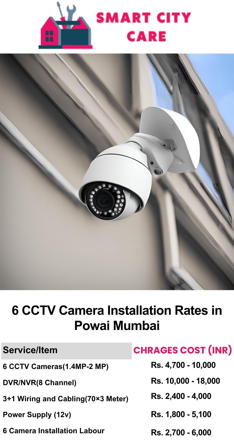 6 CCTV camera installation cost list in  Mumbai, Powai