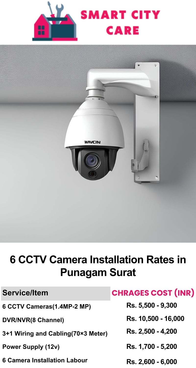 6 CCTV camera installation cost in Punagam
