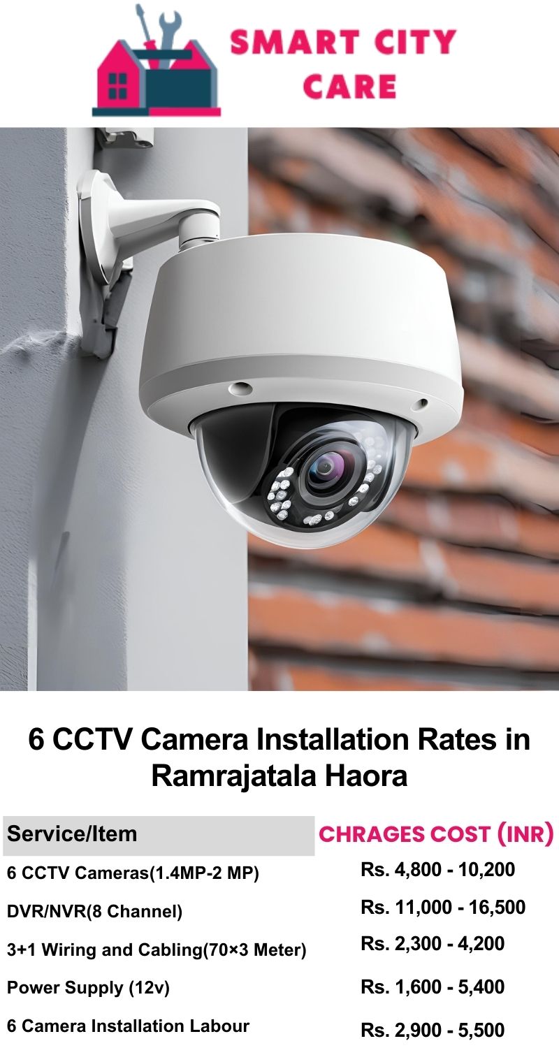 6 CCTV camera installation cost list in  Haora, Ramrajatala