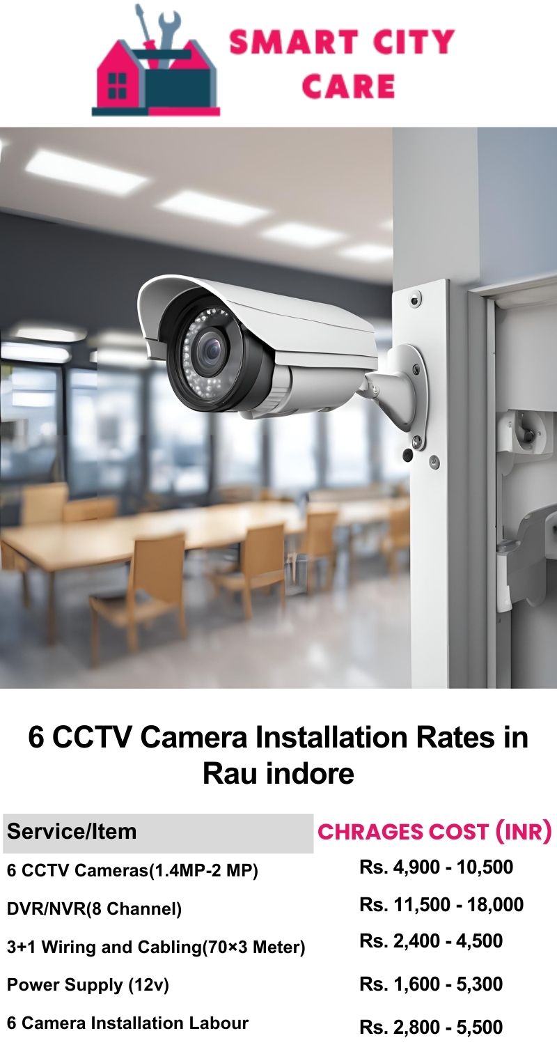 6 CCTV camera installation cost list in  Indore, Rau