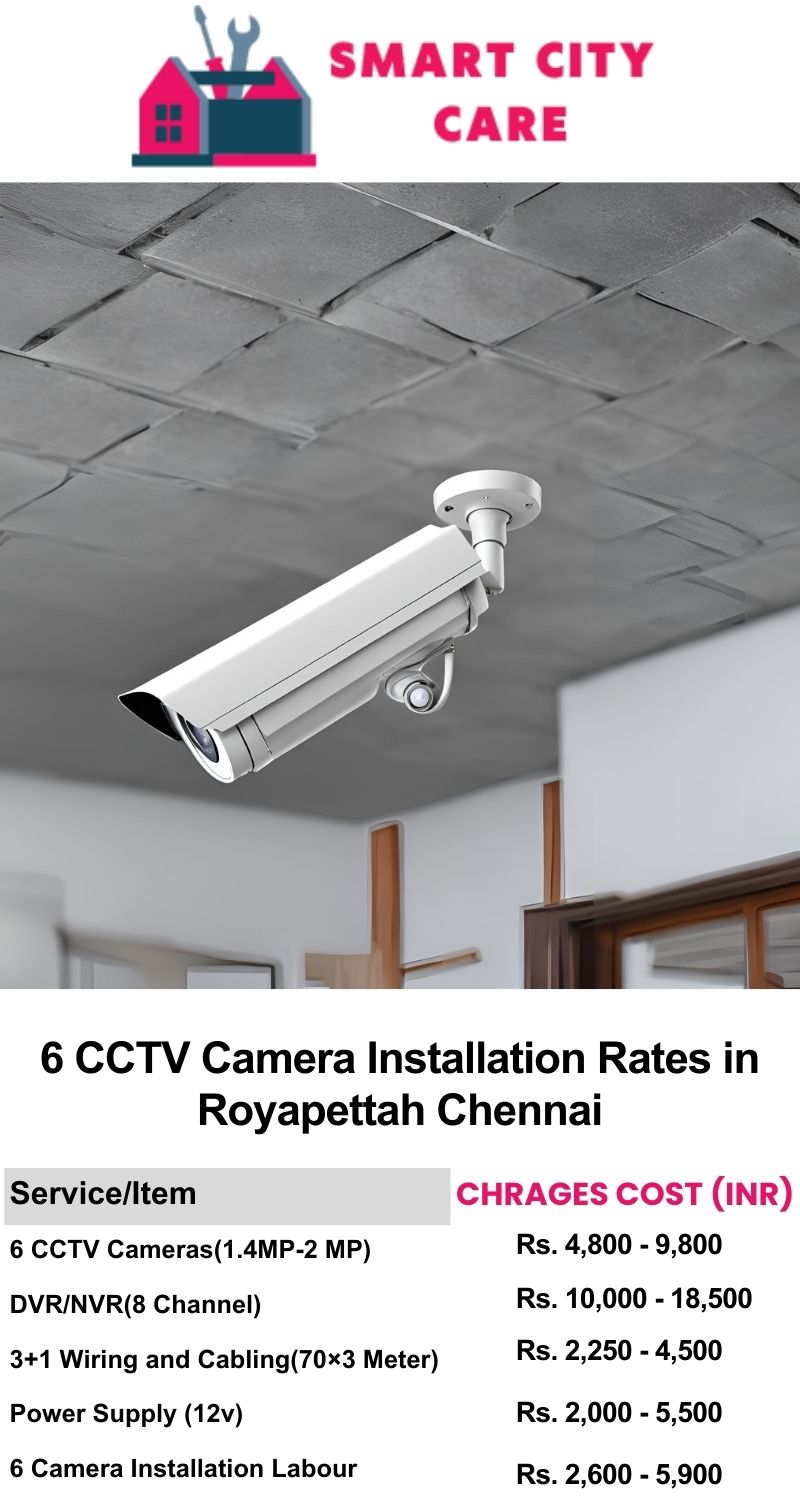 6 CCTV camera installation cost list in  Chennai, Royapettah