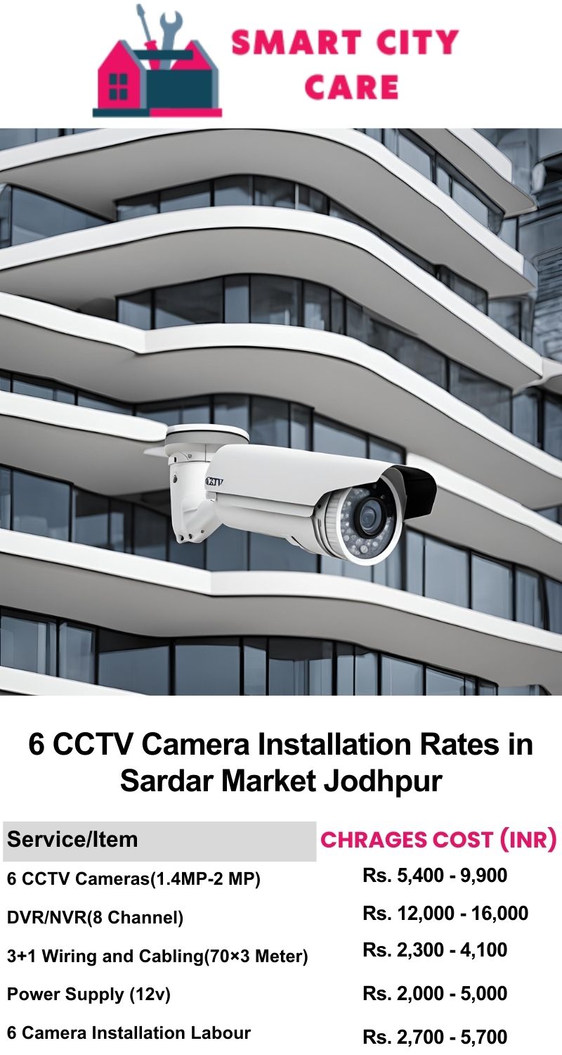 6 CCTV camera installation cost list in  Jodhpur, Sardar Market