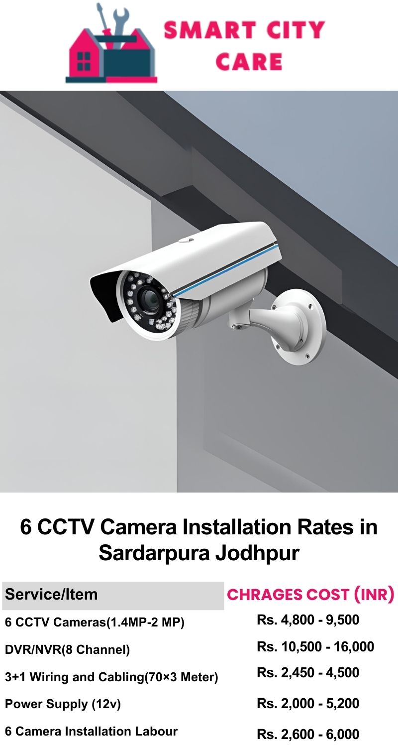 6 CCTV camera installation cost list in  Jodhpur, Sardarpura