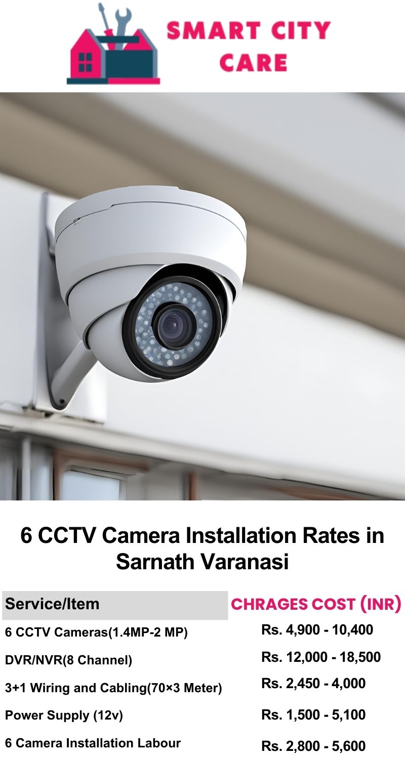 6 CCTV camera installation cost list in  Varanasi, Sarnath