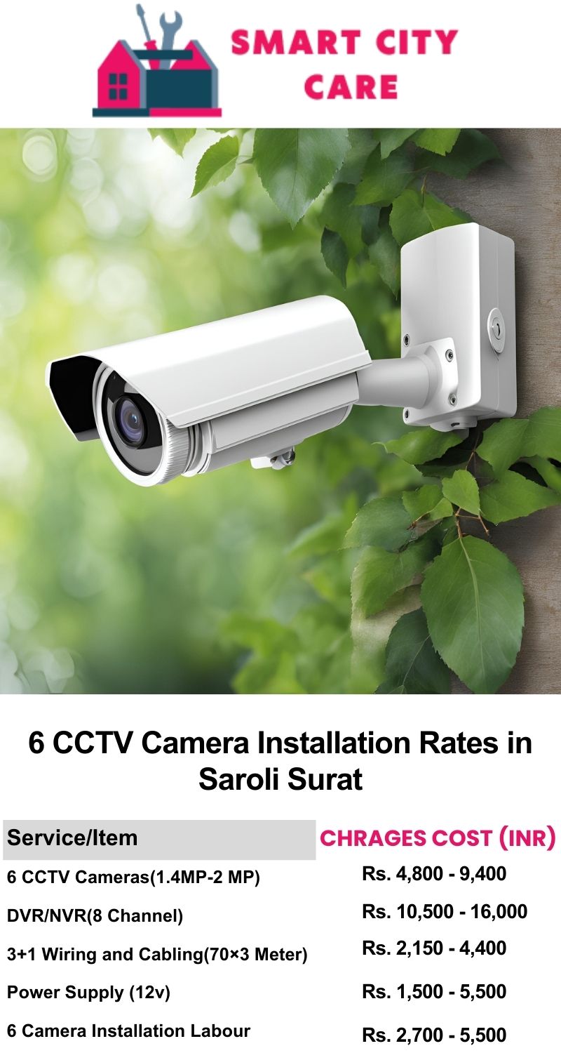 6 CCTV camera installation cost list in Surat, Saroli