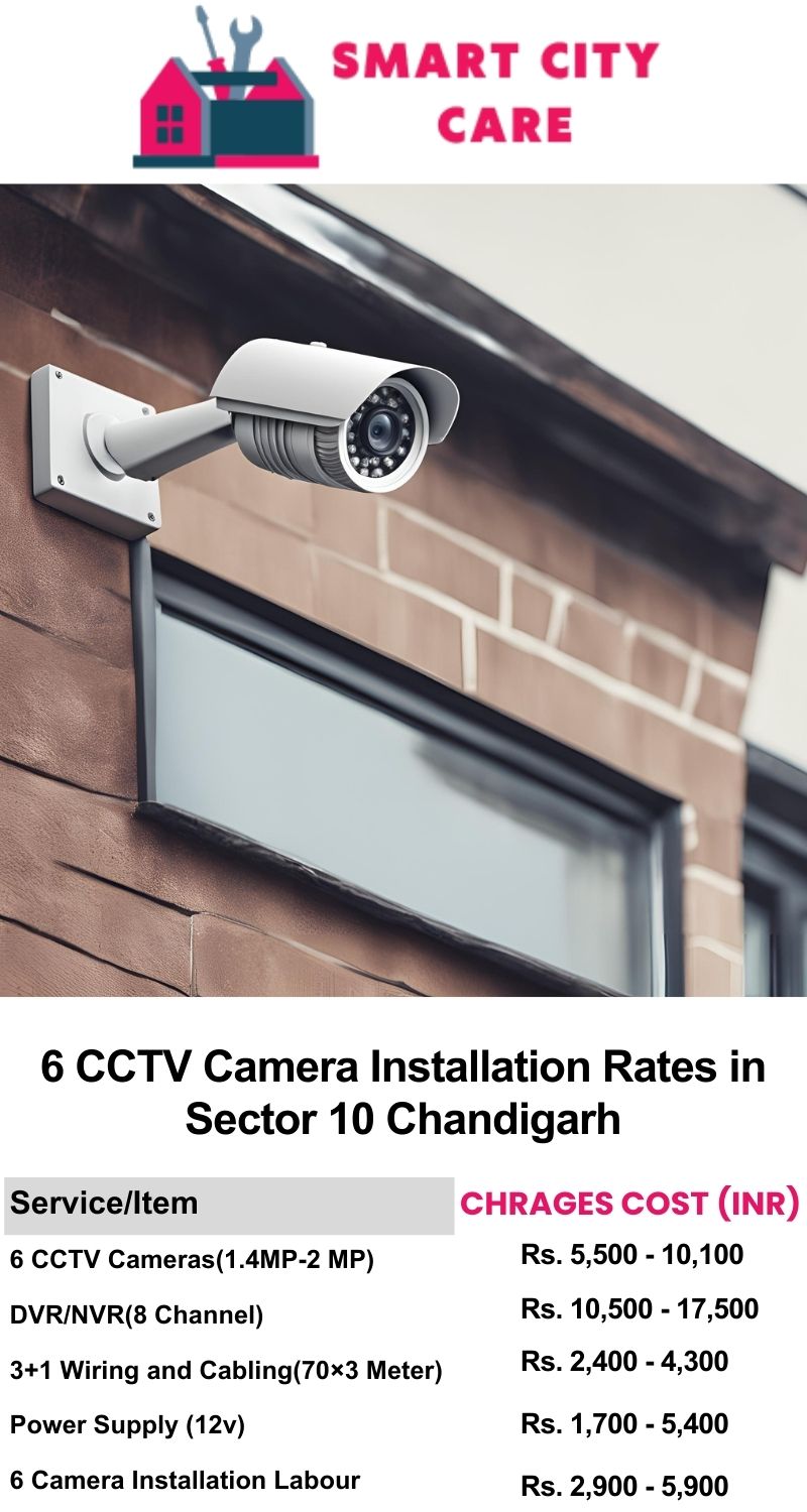 6 CCTV camera installation cost list in  Chandigarh, Sector 10