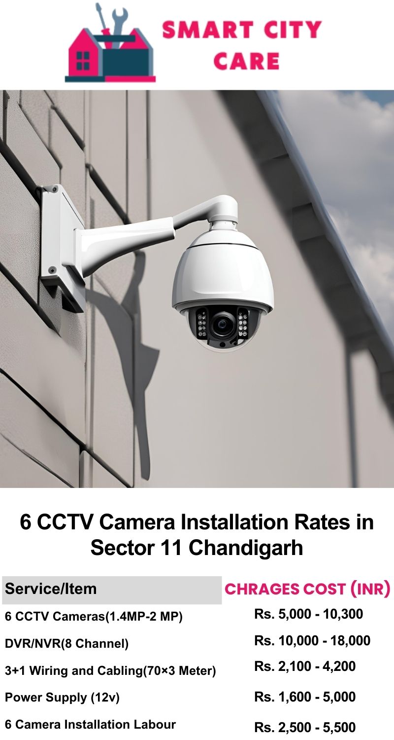 6 CCTV camera installation cost list in  Chandigarh, Sector 11