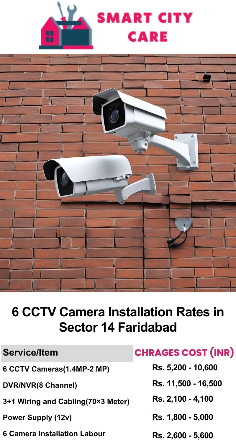 6 CCTV camera installation cost list in  Faridabad, Sector 14