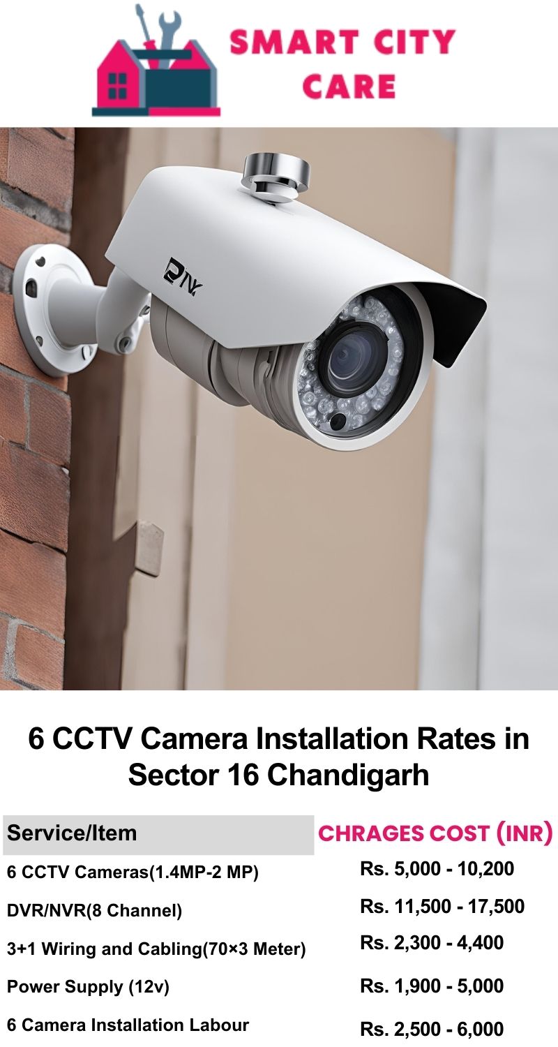 6 CCTV camera installation cost list in  Chandigarh, Sector 16