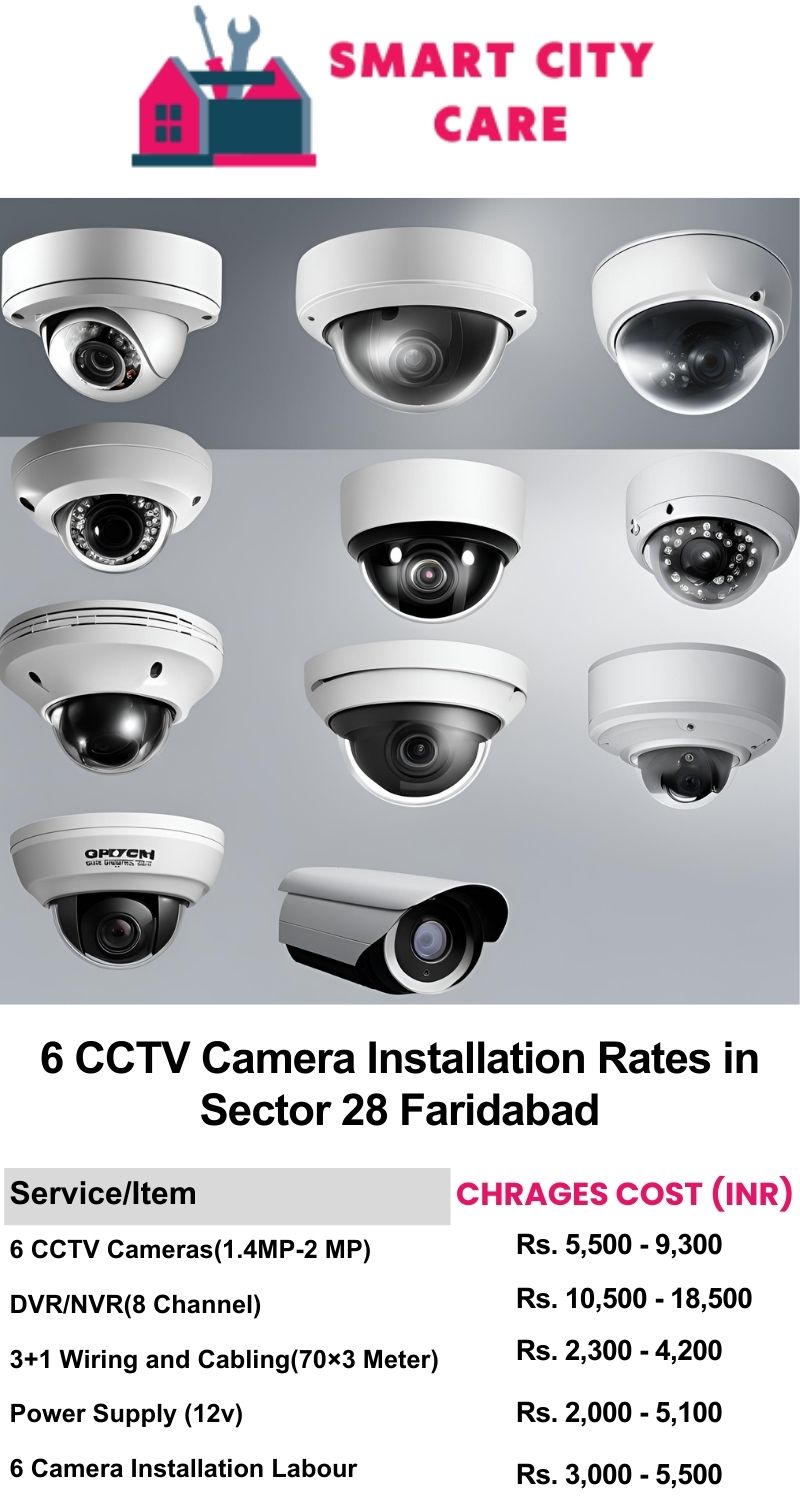 6 CCTV camera installation cost list in  Faridabad, Sector 28