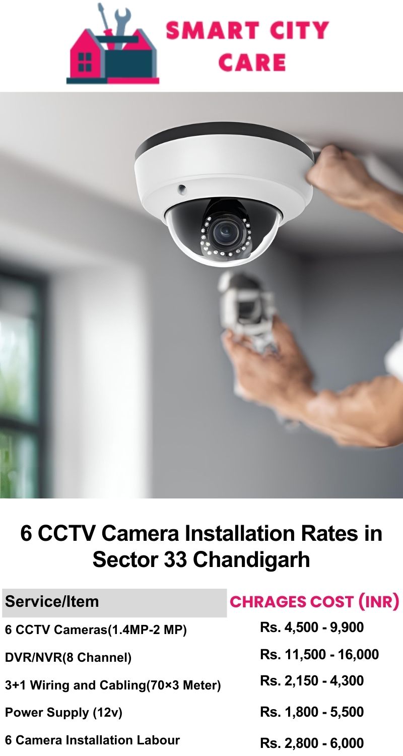 6 CCTV camera installation cost list in  Chandigarh, Sector 33