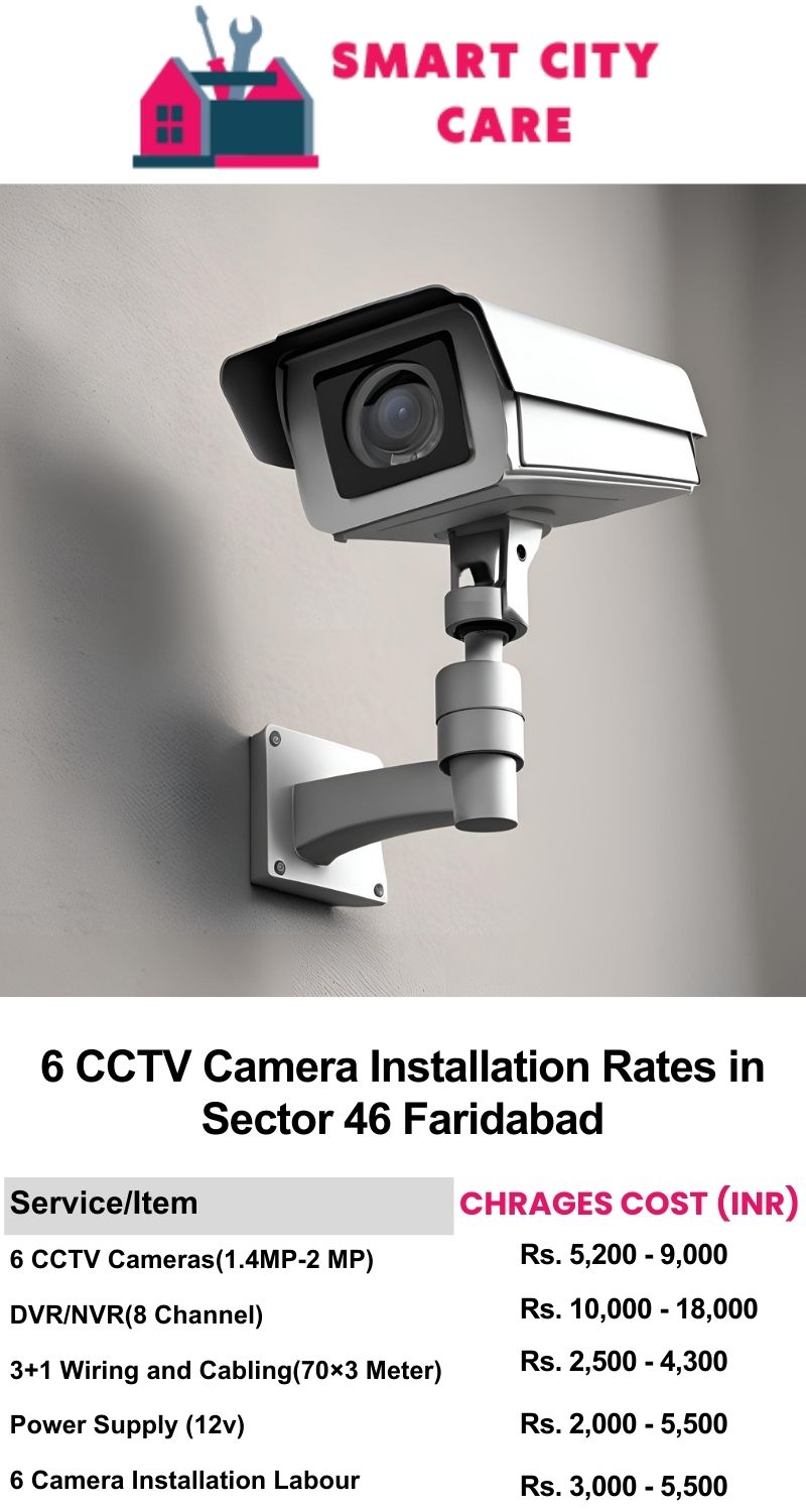 6 CCTV camera installation cost list in  Faridabad, Sector 46