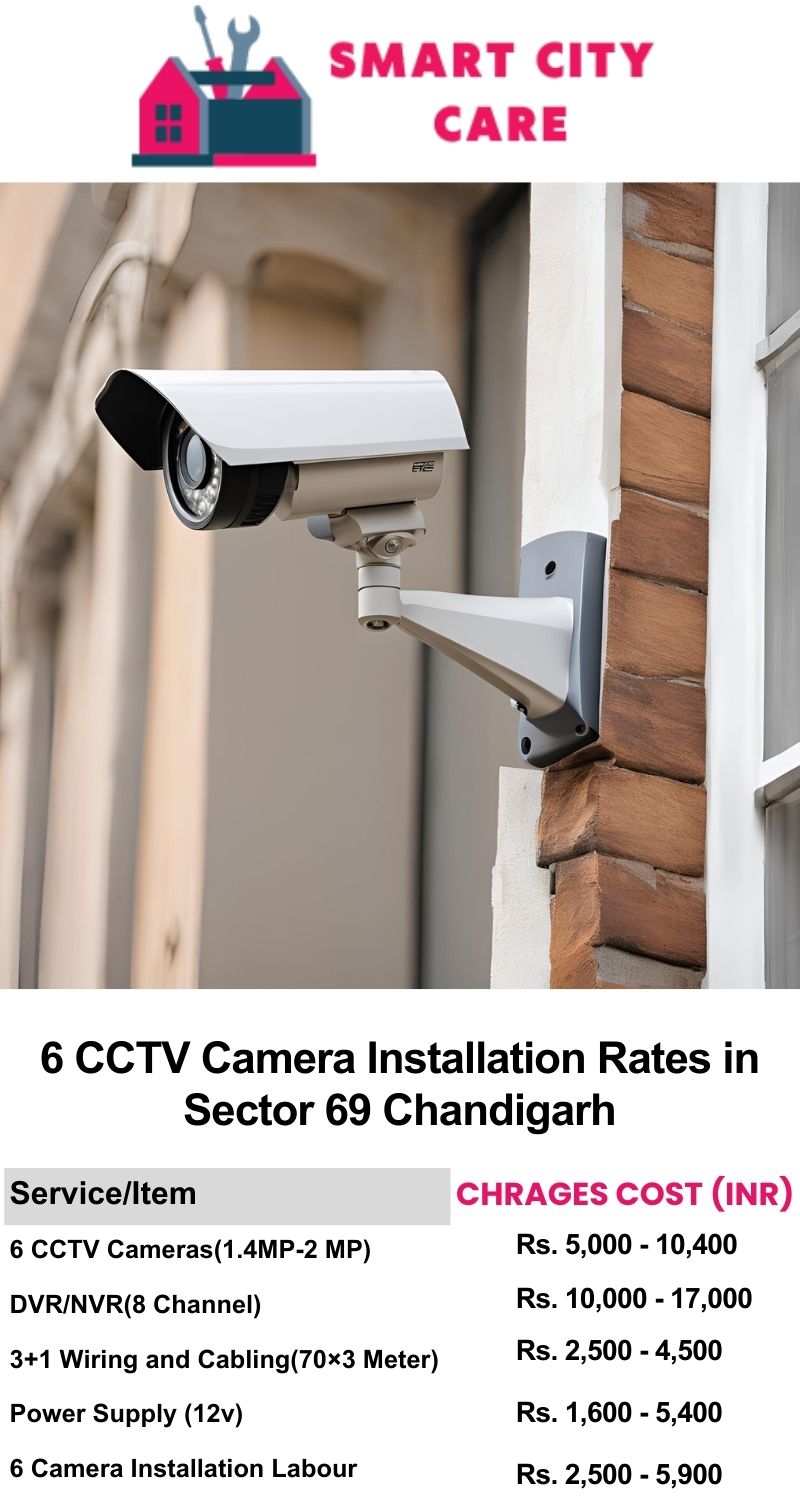 6 CCTV camera installation cost list in  Chandigarh, Sector 69