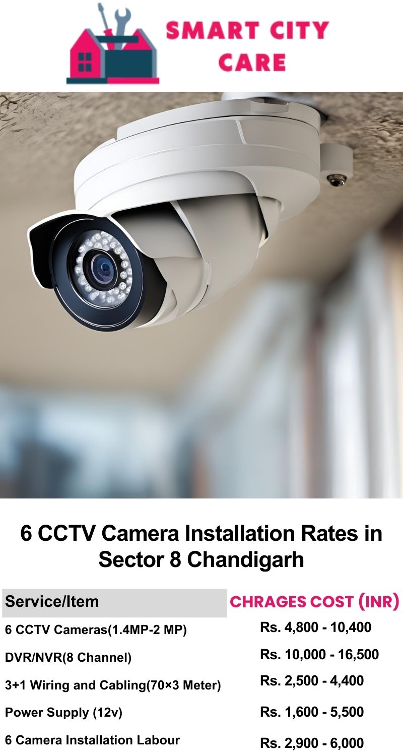 6 CCTV camera installation cost list in  Chandigarh, Sector 8