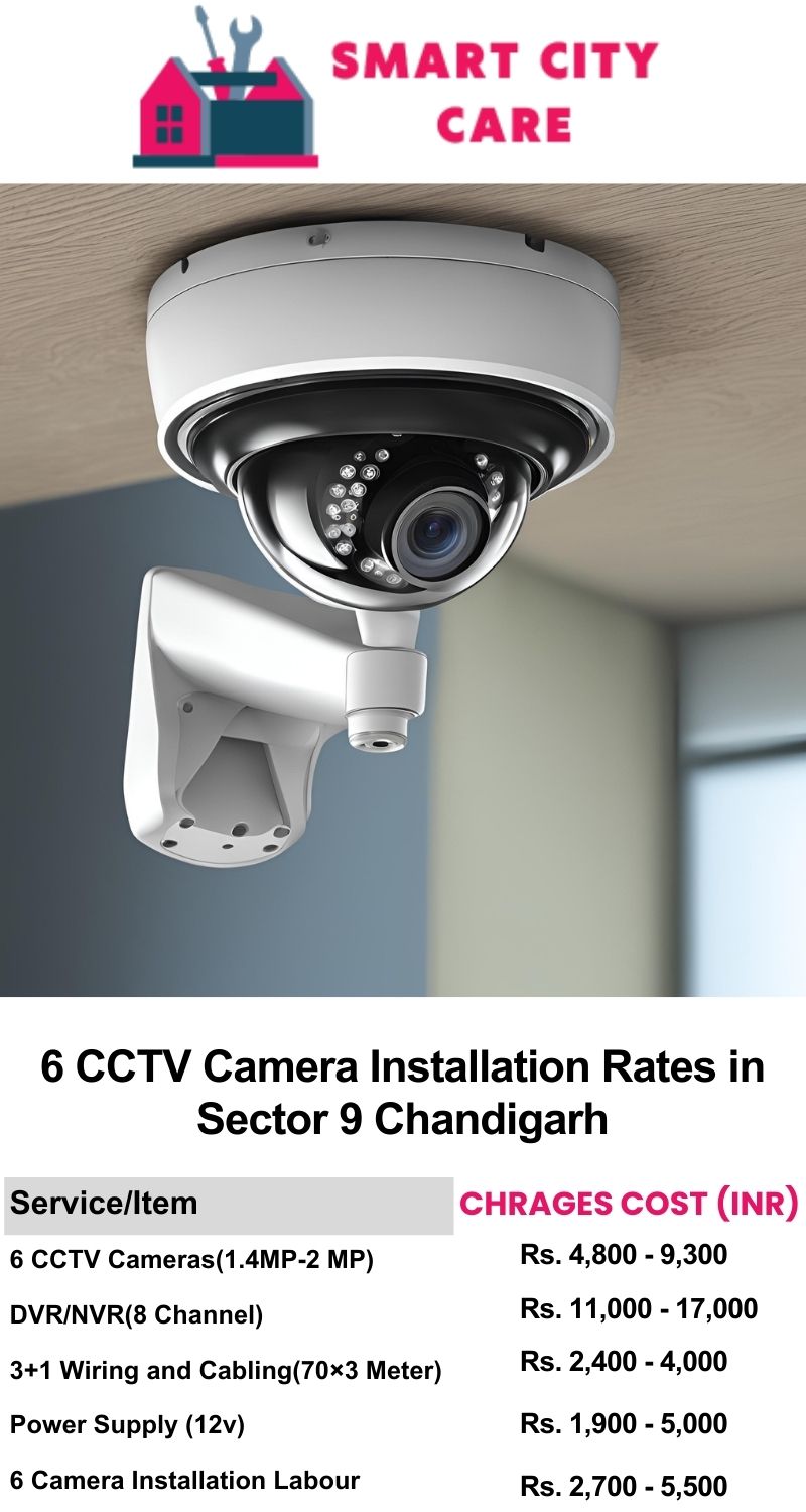 6 CCTV camera installation cost list in  Chandigarh, Sector 9