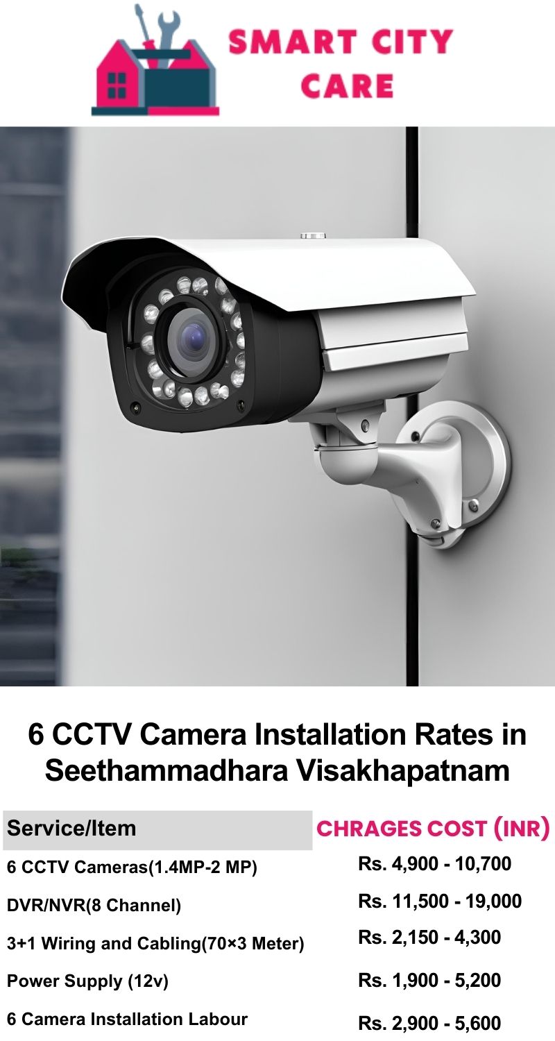 6 CCTV camera installation cost list in  Visakhapatnam, Seethammadhara