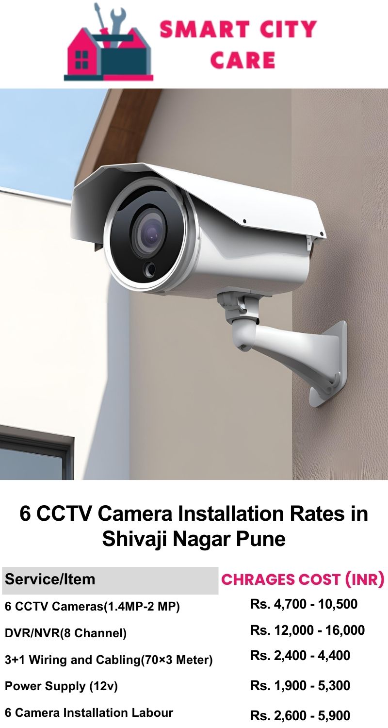 6 CCTV camera installation cost list in  Pune, Shivaji Nagar